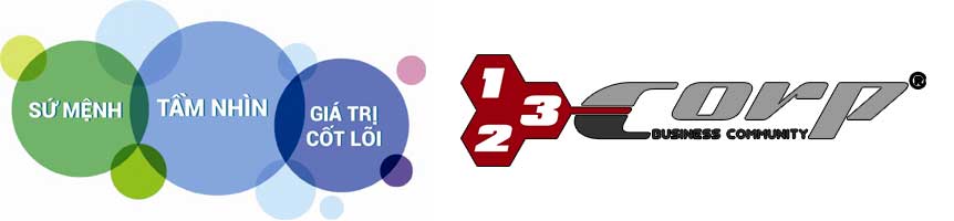 Công ty TNHH 123Corp