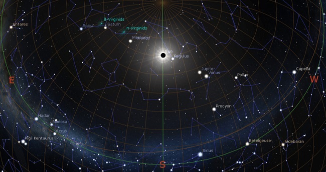 Tính năng chính của phần mềm thiên văn Stellarium