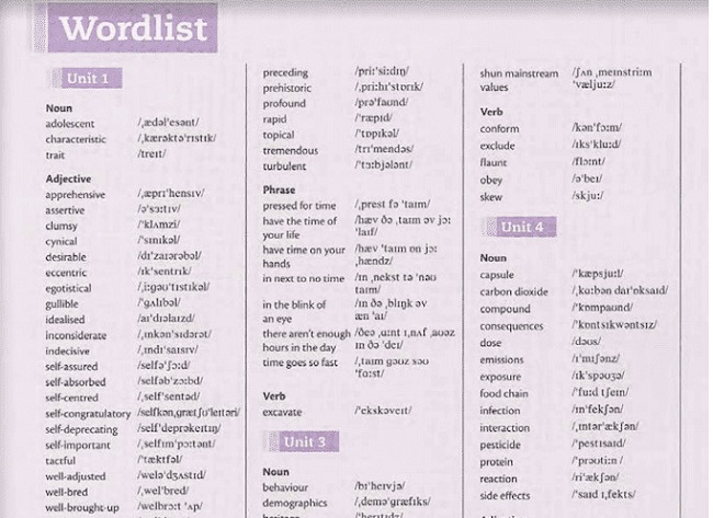 Phần Word List trong Cambridge Vocabulary For IELTS