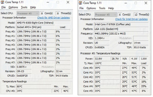 Hướng dẫn kiểm tra nhiệt độ CPU máy tính bằng Core Temp - Hình 2