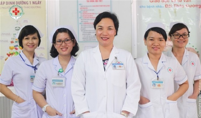 BSCK II Chu Thị Thanh Phương