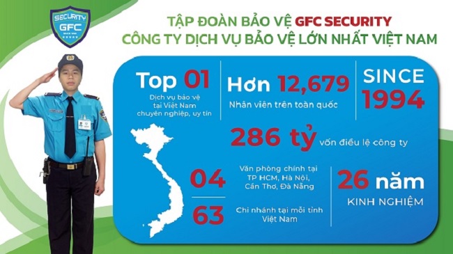 Tập đoàn bảo vệ GFC Security là một công ty Bảo vệ lớn nhất Việt Nam