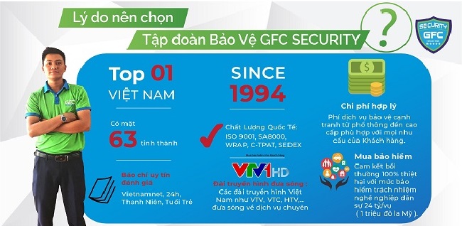 7 lý do để bạn nên chọn Tập đoàn bảo vệ GFC Security