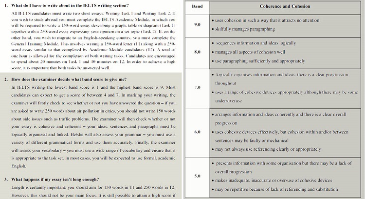 Nội dung trong sách IELTS Write Right